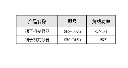 端子機(jī)型號.png